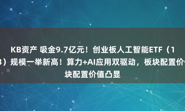 KB资产 吸金9.7亿元！创业板人工智能ETF（159363）规模一举新高！算力+AI应用双驱动，板块配置价值凸显